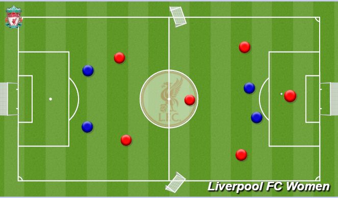 Football/Soccer Session Plan Drill (Colour): Screen 1