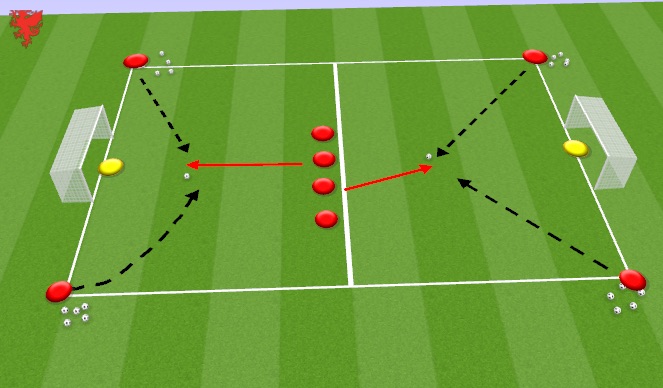 Football/Soccer Session Plan Drill (Colour): Technical Practice 10 Mins 