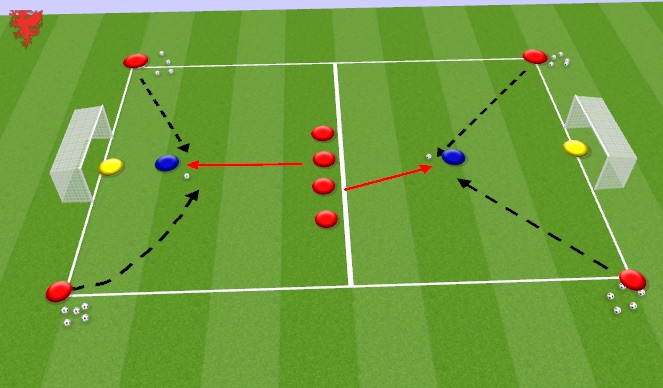 Football/Soccer Session Plan Drill (Colour): Skill practice 10 Mins