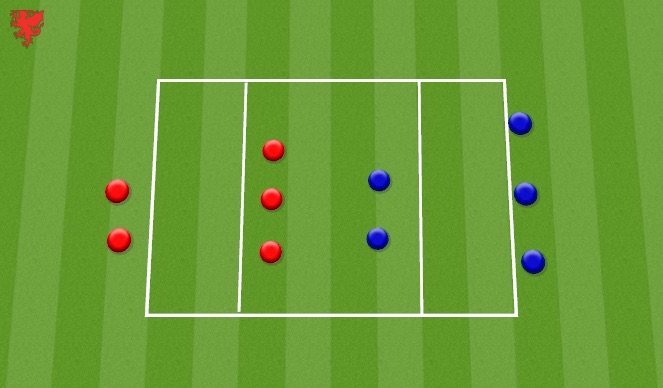 Football/Soccer Session Plan Drill (Colour): 3 v 2