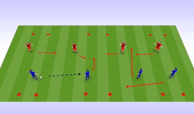 Football/Soccer Session Plan Drill (Colour): Screen 1