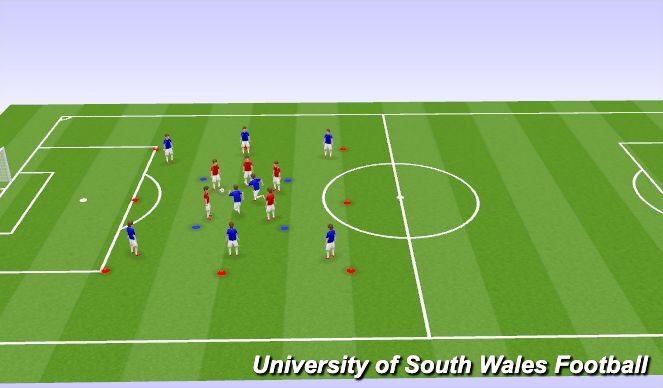 Football/Soccer Session Plan Drill (Colour): Screen 1