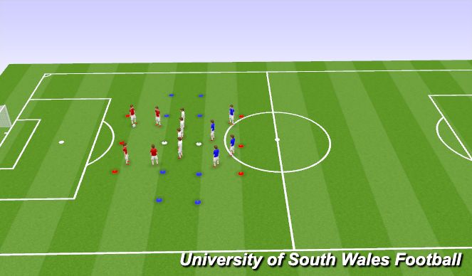 Football/Soccer Session Plan Drill (Colour): Screen 1