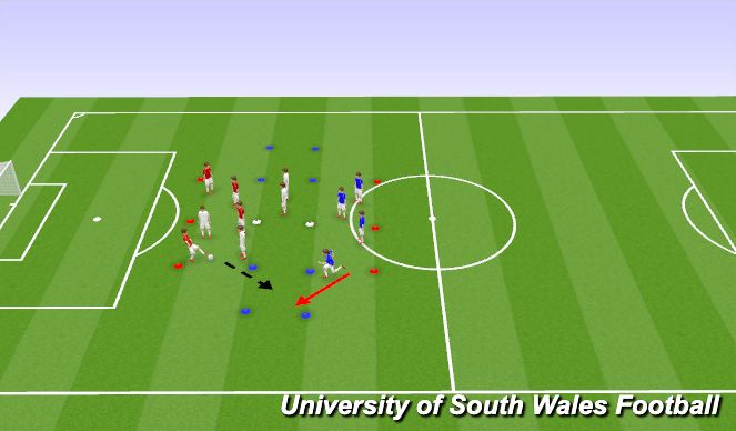 Football/Soccer Session Plan Drill (Colour): Screen 2