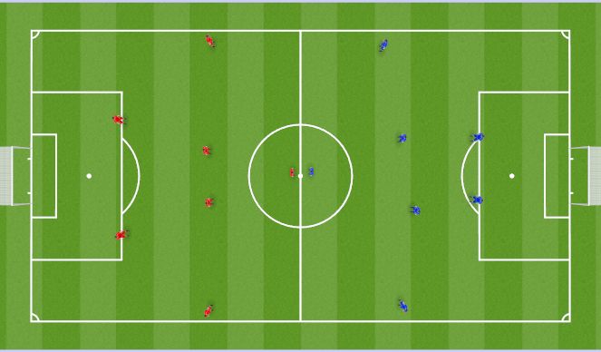 Football/Soccer Session Plan Drill (Colour): SSG