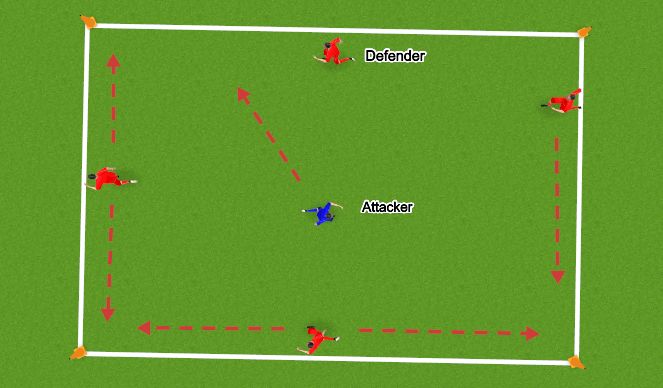 Football/Soccer Session Plan Drill (Colour): Escape