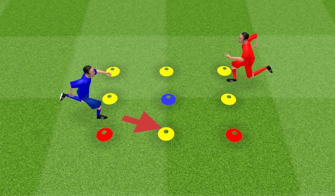 Football/Soccer Session Plan Drill (Colour): Knots & X