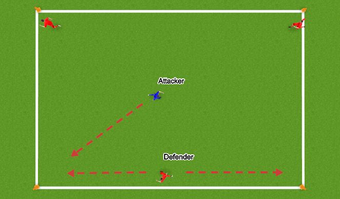 Football/Soccer Session Plan Drill (Colour): Tag Corner