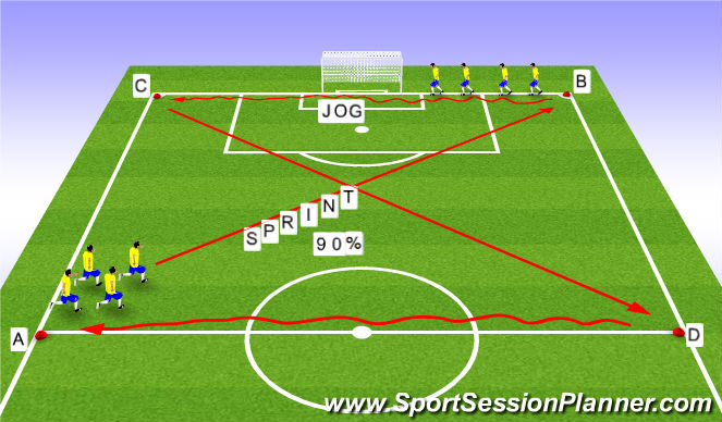 Football/Soccer Session Plan Drill (Colour): Diagonal sprint / recovery jog