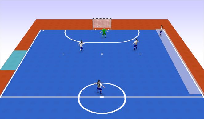 Futsal Session Plan Drill (Colour): Animation 1