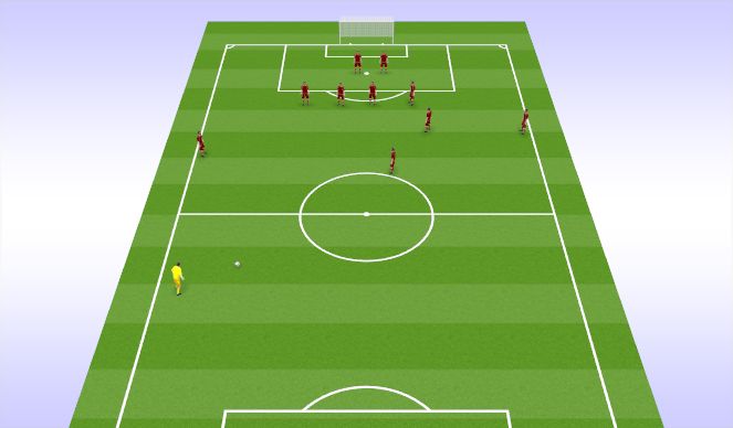 Football/Soccer Session Plan Drill (Colour): Goalkeeper Taking Kick