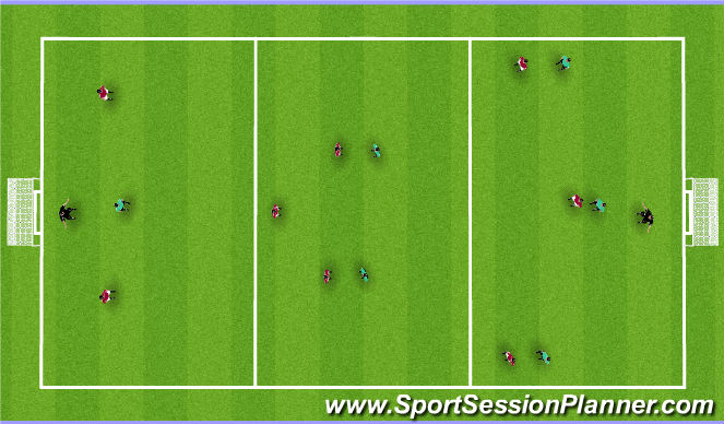 Football/Soccer: UEFA B 4-3-3 Midfield Support (Tactical: Combination ...