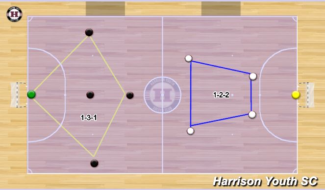 Futsal Session Plan Drill (Colour): Game Play