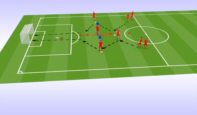 Football/Soccer Session Plan Drill (Colour): Learn