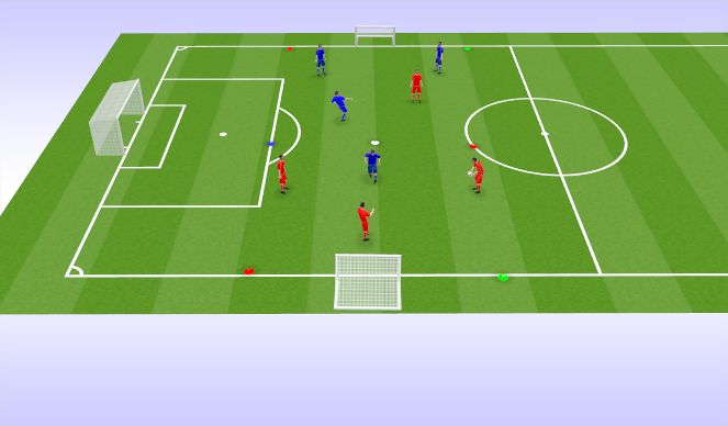 Football/Soccer Session Plan Drill (Colour): Adopt