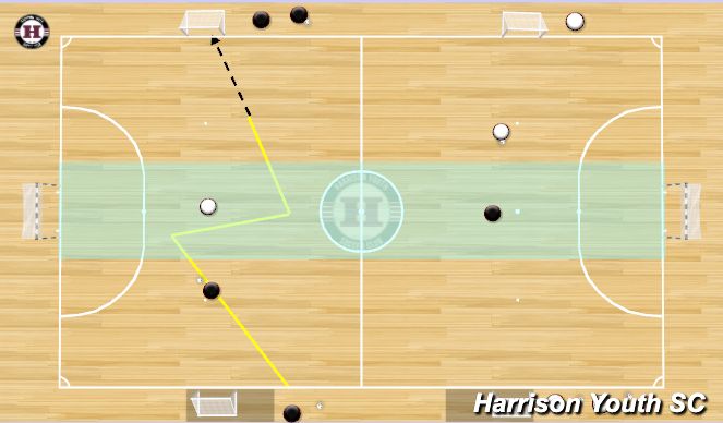 Futsal Session Plan Drill (Colour): 1v1 Defender 