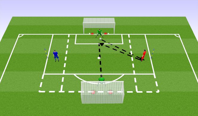 Football/Soccer Session Plan Drill (Colour): Complex 1 M3RD Game