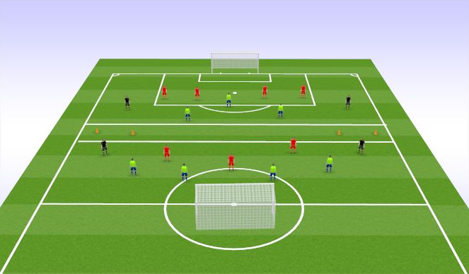 Football/Soccer Session Plan Drill (Colour): Attacking wide areas
