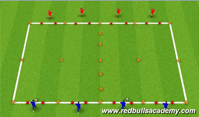 Football/Soccer Session Plan Drill (Colour): 2v2's: Pressure, Cover