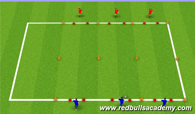 Football/Soccer Session Plan Drill (Colour): 3v3's: Pressure, Cover, Balance