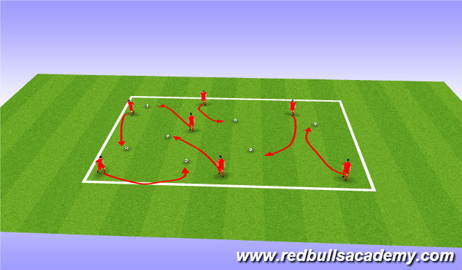 Football/Soccer Session Plan Drill (Colour): Warmup