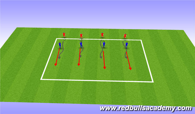 Football/Soccer Session Plan Drill (Colour): Semi-Opposed