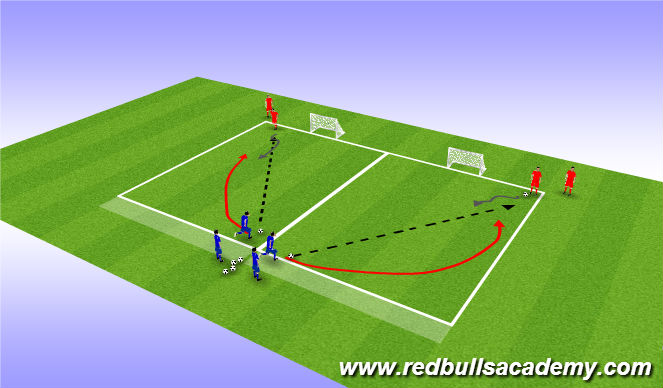 Football/Soccer Session Plan Drill (Colour): 1 v1 - Fully Opposed