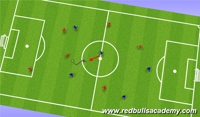 Football/Soccer Session Plan Drill (Colour): Game