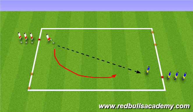 Football/Soccer Session Plan Drill (Colour): 1v1 Defending