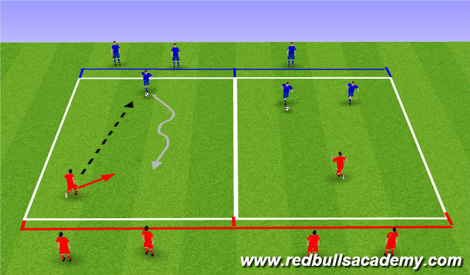 Football/Soccer Session Plan Drill (Colour): Main Theme 1: 1v1 Defending