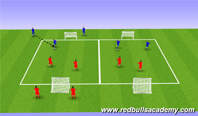 Football/Soccer Session Plan Drill (Colour): Main Theme 2: 2v2 Defending