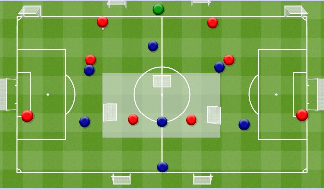 Football/Soccer Session Plan Drill (Colour): 8+GK V 7 Build Up Play. Wyprowadzenie.