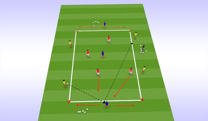 Football/Soccer: TRANSITION PLAY FOR FAST BREAK FROM THE MID 1/3 ...