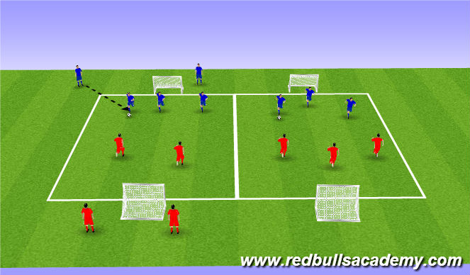 Football/Soccer Session Plan Drill (Colour): Main Theme 2: 3v2 Attacking