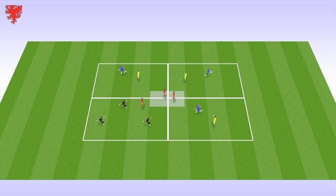 Football/Soccer: Playing out of pressure (Academy: Start the attack ...