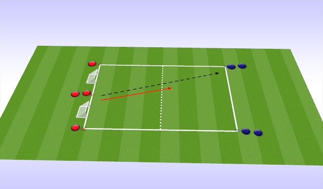 Football/Soccer Session Plan Drill (Colour): 2v1 to 2v2: Pressure in Front