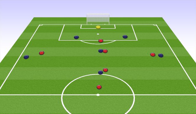 Football/Soccer Session Plan Drill (Colour): Full-Game Form: Build from the Back