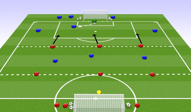 Football/Soccer Session Plan Drill (Colour): Screen 1