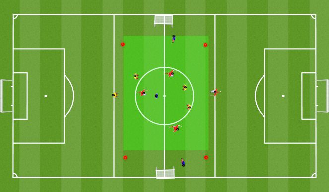 Football/Soccer: TRANSITION PLAY FOR FAST BREAK FROM THE MID 1/3 ...