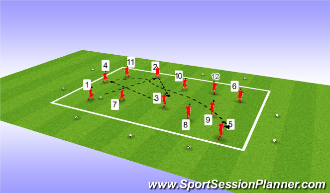 Football/Soccer Session Plan Drill (Colour): Warm Up