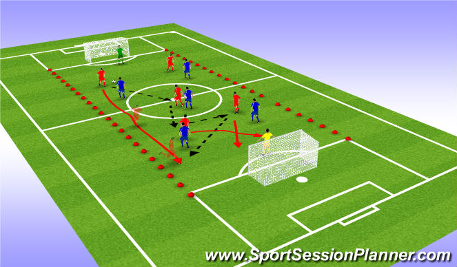 Football/Soccer Session Plan Drill (Colour): SSG