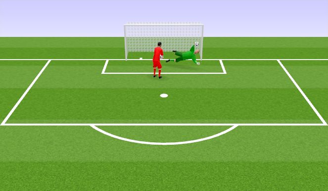 Football/Soccer Session Plan Drill (Colour): iTech-Deflecting Top