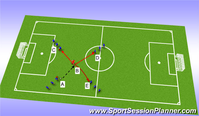 Football/Soccer Session Plan Drill (Colour): Drill 1 Passing