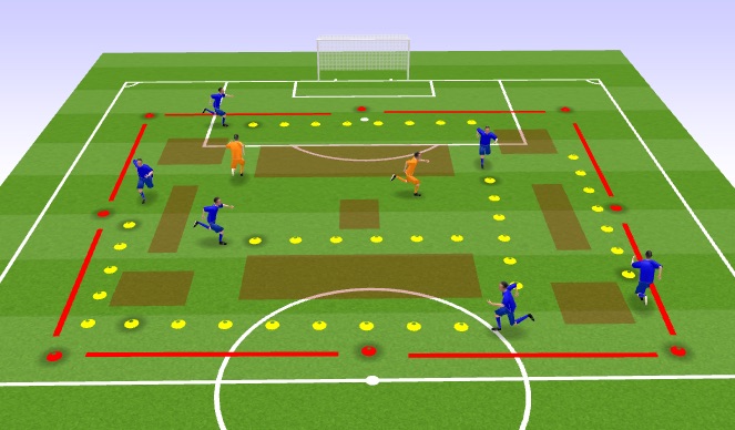 Football/Soccer Session Plan Drill (Colour): Main Session 