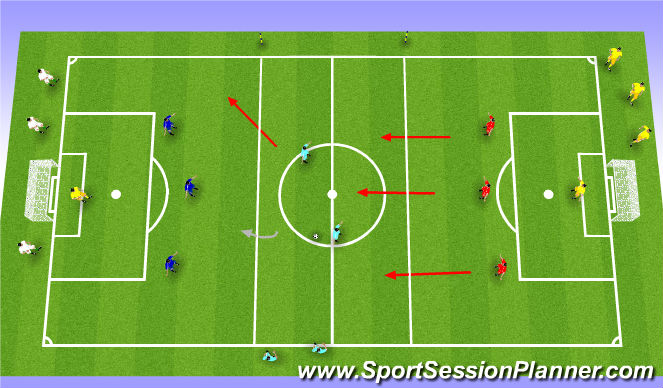 Football/Soccer Session Plan Drill (Colour): OVERLOAD FOLLOWING TRANSITION