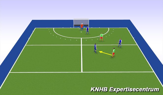 Hockey Session Plan Drill (Colour): Screen 2