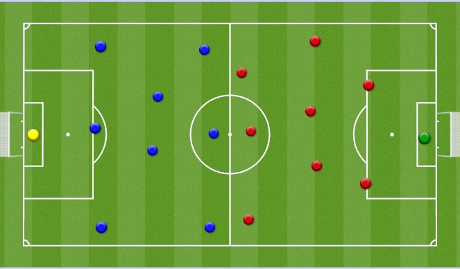 Football/Soccer Session Plan Drill (Colour): Screen 1