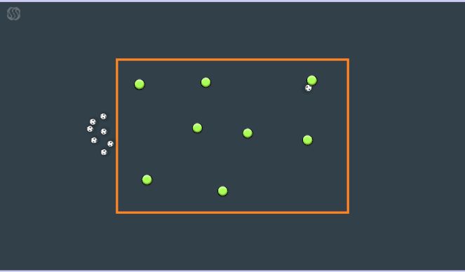 Football/Soccer Session Plan Drill (Colour): 5v2 Rondo