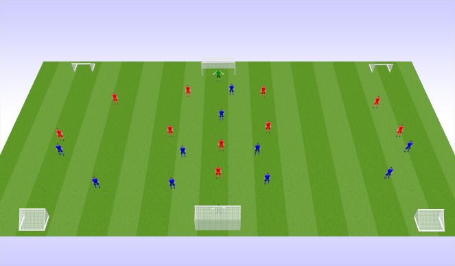 Football/Soccer Session Plan Drill (Colour): 6 Goal Game