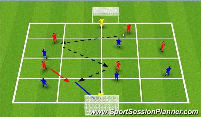 Football/Soccer Session Plan Drill (Colour): VARIOUS LINES OF ATTACK